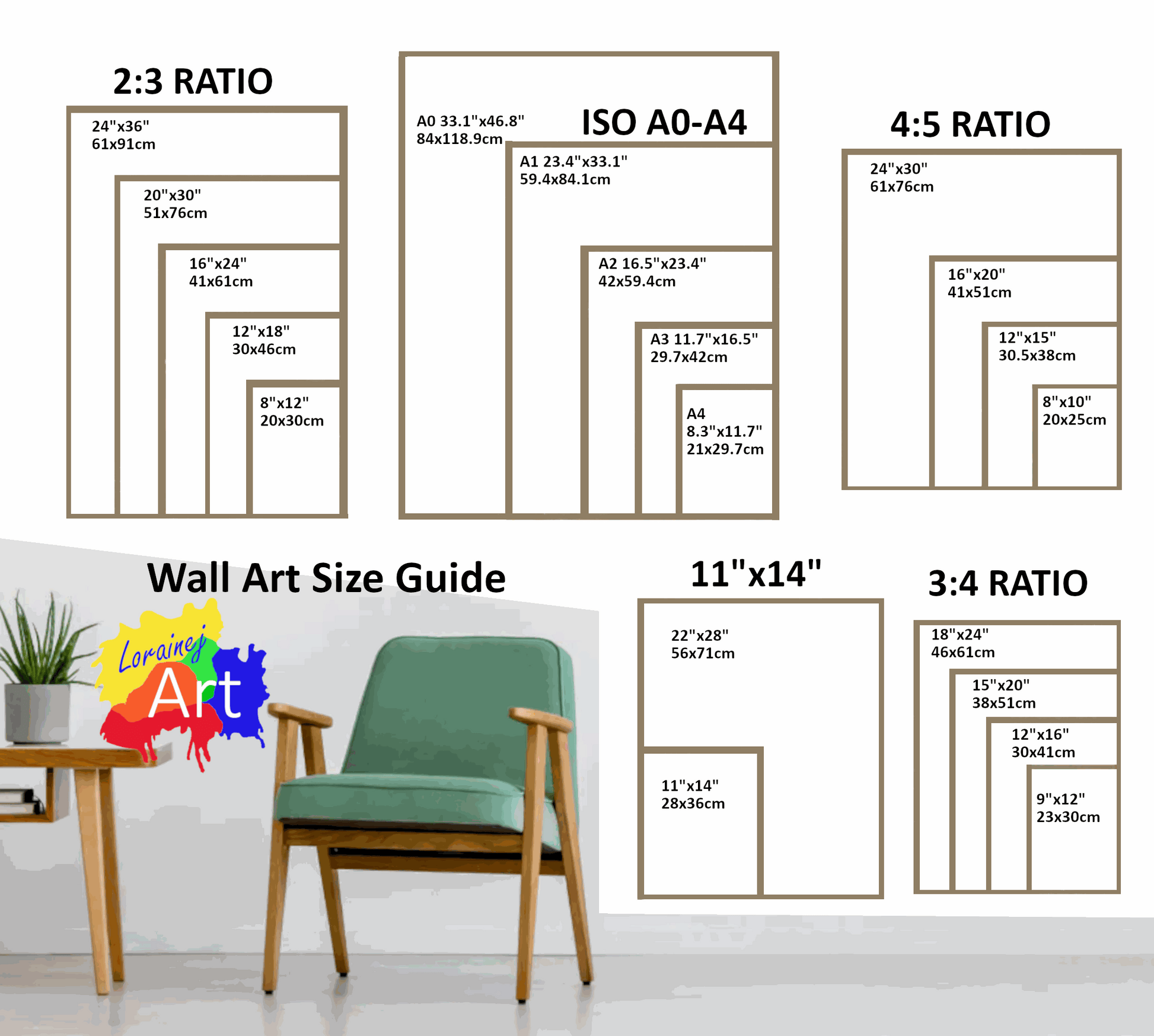 Birds wall art size guide with various frame dimensions and ratios.